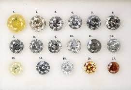 0.22-0.95 CT Round Salt and Pepper Diamond Mix Color Loose Stones