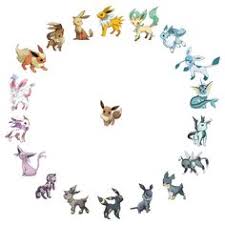 Evolutions · eevee #133 · vaporeon #134 · jolteon #135 · flareon #136 · espeon #196 · umbreon #197 · leafeon #470 · glaceon #471. Eevee Evolutions Can You Name All Their Types Pokemon Eeveelutions Pokemon Eevee Evolutions Pokemon Manga