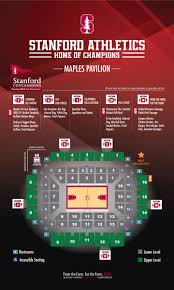 Maples Pavilion Concessions Stanford R De