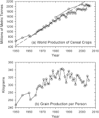 We're ready to provide excellent customer care and the supplies you need for your project. Resources Free Full Text Tree Crops A Permanent Agriculture Concepts From The Past For A Sustainable Future Html