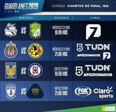 Gerardo torrado reveló cuántos futbolistas se han vacunado para tokyo 2020. Cuartos De Final Liga Mx Asi Quedan Fechas Y Horarios Guardianes 2020