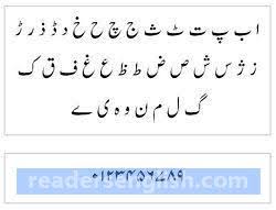 Alphabet, set of graphs, or characters, used to represent the phonemic structure of a language. Alphabet Urdu Meaning