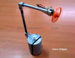 Dönem yapım kuşağı uygulama esaslarının görüşülmesi: Teknoloji Tasarim Icatlari