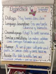 Anchor Chart I Created For Third Grade Hooks Spanish