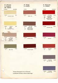 Image result for Rose Mist 1961 Polara