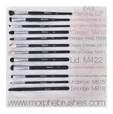 Best Morphe Brushes Makeup Brushes Morphe Makeup Obsession Beauty Makeup