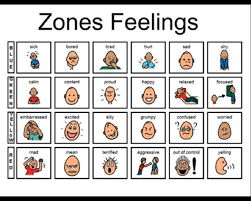 How can we teach it in our schools and homes? 21 Emotion Regulation Worksheets Strategies Positivepsychology Com