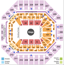 San Antonio Stock Show And Rodeo Tickets Sat Feb 8 2020 1