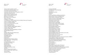 Are white kitchens outdated client minecraft ipad case. Book Datenbankorientiertes Rechnungswesen Grundzuge Einer Edv Gestutzten Realisierung Der Einzelkosten Und Deckungsbeitragsrechnung