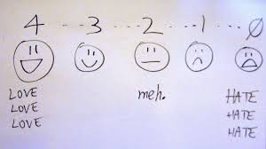 We did not find results for: 5 Easy Ways To Evaluate Meetings Meeting Hero