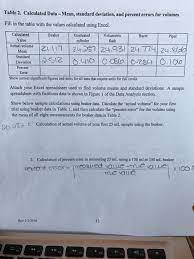 To calculate the first percentage change, enter this percent change formula in c5 : How To Calculate Percent Error In Table 2 And Answer Chegg Com