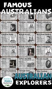 Pin On 6th Grade Social Studies