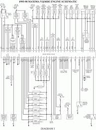 I need the wiring diagram for a 2001 nissan maxima. 1998 Nissan Wiring Diagram Wiring Diagram Dry Spark Dry Spark Atlanticsport It