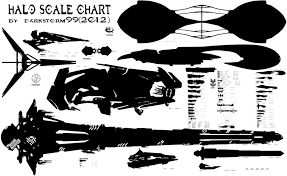 Halo Ship Scale Chart Unsc Cov By D4rkst0rm99 On Deviantart