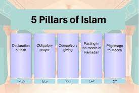(1) uttering the two clauses of the creed (2) praying five times a day (3) performing charity (4) fasting in the month. 5 Pillars Of Islam For Kids Adults English Urdu Arabic 2021