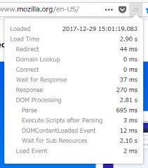 Load Time Get This Extension For Firefox En Us