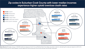 Image result for Opioid Overdose