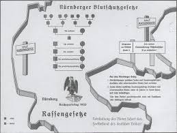 Zum abschluss des reichsparteitags der freiheit 1935 wird der reichstag nach nürnberg einberufen. Nationalsozialismus Ehe Und Familie Plakat Nurnberger Blutschutzgesetze