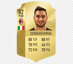 See their stats, skillmoves, celebrations, traits and more. Fifa 18 Football Player Transfer Playing Card Douglas Costa Template Face Label Png Pngwing
