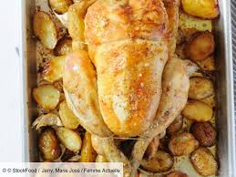 Epingle Sur Recettes Reussies