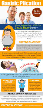 Pin On Medical Tourism Agency Llc