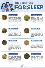 Sleep Sunday Lets Talk About Sleep Best Tea For Sleep Sleep Tea Tea Health Benefits