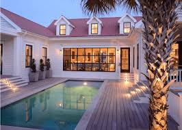 Maybe you would like to learn more about one of these? Premium Construction Services