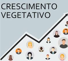 Crescimento vegetativo. O que é crescimento vegetativo?