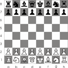 Unlike in checkers, chess uses every single square on the board. Chess Board Setup The Position Of All Pieces At The Beginning Of The Game Chess Rules Chess Board Setup Chess Setup
