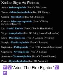 Maybe you would like to learn more about one of these? Zodiac Signs As Phobias Aries Asthenophobia Fear Of Weakncss Taurus Metathesiophobia Fear Of Change Gemini Neophobia Fear Or Boredom Cancer Athazagoraphobia Fear Of Being Forgottenignored Leo Social Phobia Fear Of Public Humiliation