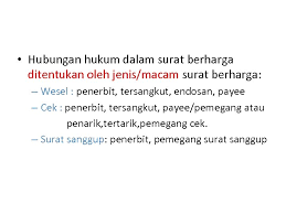Surat sanggup bayar atau biasa juga disebut surat promes atau promes yang dalam bahasa inggris disebut juga promissory note, dalam akuntansi dapat juga disebut nota yang dapat diuangkan adalah suatu kontrak yang berisikian janji secara terinci dari suatu pihak ( pembayar) untuk membayarkan sejumlah uang kepada pihak lainnya (pihak yang dibayar). Ruang Lingkup Hukum Dagang Pengertian