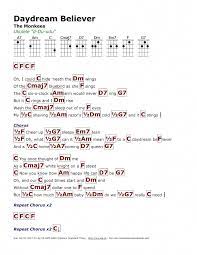 Daydream Believer The Monkees Http Myuke Ca Learnpiano Guitar Chords For Songs Ukulele Chords Songs Ukelele Chords Ukulele Songs
