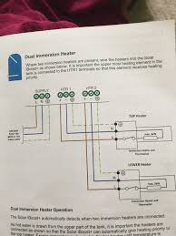 Symbols that represent the components inside circuit, and lines that represent the connections bewteen barefoot and shoes. Immersion Switch Wiring Diagram 2003 Subaru Forester Fuse Box Diagram Begeboy Wiring Diagram Source