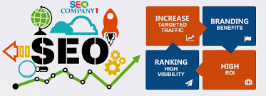 Outsource Seo Services To Transparency Media Will Help You To Concentrate On Your Core Business And We Will Help You To Improve Y Best Seo Company Best Seo Services Seo Company