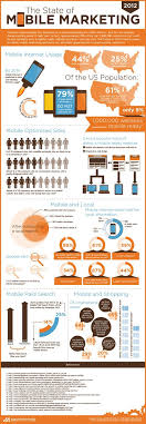 50 solomo marketing ideas infographic marketing social media infographic social media pinterest