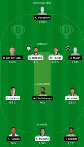 South africa seek super league points against motivated hosts. Hiesahxtrc74km