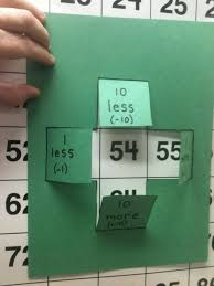 gearin up with number grids teaching math kindergarten