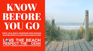 Storms are possible again this afternoon. Beach Hazards Dare County Nc