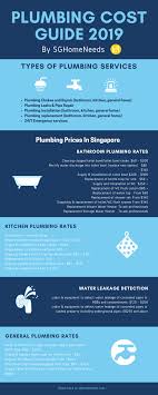 New information regarding common plumbing jobs, with the common repair or installation and the average cost have. Ppt Plumber Price Singapore 2019 Sghomeneeds Powerpoint Presentation Id 8162670