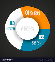 Wheel Chart With Place For Text2