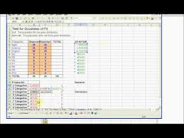 Pin On Statistics Help Videos