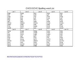 How many cvc words can you list off the top of your head? List Of Ccvc And Cvcc Words Worksheets Teaching Resources Tpt