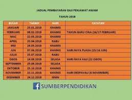 Berikut dikongsikan jadual dan tarikh pembayaran gaji bulanan 2021 kakitangan awam yang mungkin dapat membantu anda dalam merancang percutian atau balik kampung sesuai dengan kalendar cuti sekolah 2021 malaysia. Jadual Tarikh Pembayaran Gaji 2018 Kakitangan Awam Kerajaan Myzons