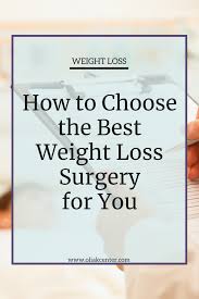 Pin On Weight Loss Surgery Procedures