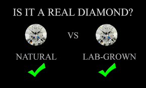 Is there something you want us to add more detail to? Are Artificial Diamonds Real Blog Diamant Dublin