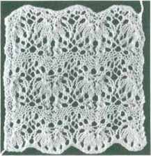 Yarnspirations has everything you need for a great project. Porcupine Stitch Knitting Patterns Jo Ann S Knitting Blog