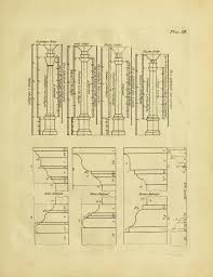 Practical Builder Or Workman 39 S General Assist How To Plan Practice Drawings