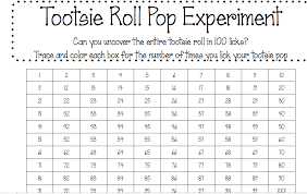 Tootsie Roll Pop Experiment 100 Days Of School School Age