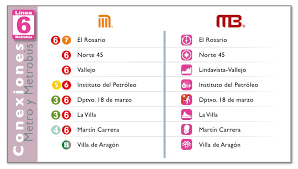 Ciimp software tarafından geliştirilen lineas del metro df cdmx android uygulaması haritalar ve navigasyon kategorisi altında listelenmiştir. Twitter à¤ªà¤° Metrobus Cdmx La Linea 6 De Metrobuscdmx Tiene Conexion Con Las Lineas 3 4 5 6 7 Y B Del Metrocdmx Https T Co Pyj1lmdfp8