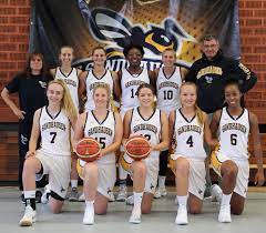 Diese seite enthält eine übersicht aller spiele für den verein sv sandhausen in chronologischer reihenfolge im wettbewerb 2. Wildbees Sandhausen Basketball Regionalliga Damen Alles Neu Leimen Lokal Leimen Lokal